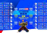 九游app旧版本-三线激战！莎拉波娃巅峰对决，萨拉赫90分钟鏖战，DWG电竞惊魂—精彩发挥胜负难料